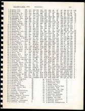 Load image into Gallery viewer, A Selection of Games from the Fifty-Fourth United States Open Chess Championship, Milwaukee, Wisconsin, August 1953