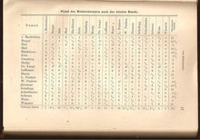 Load image into Gallery viewer, Der Dritte Kongress des Schachbundes. Nurnberg 1883