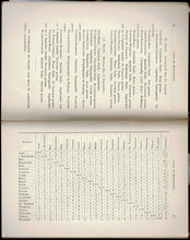 Load image into Gallery viewer, Das Internationale Schachturnier zu Hastings im August-September 1895