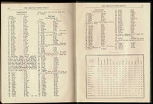 Load image into Gallery viewer, The Monte Carlo Tournament of 1903