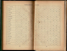 Load image into Gallery viewer, International Chess Tournament, Gothenburg 1955