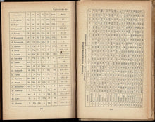Load image into Gallery viewer, International Chess Tournament, Gothenburg 1955
