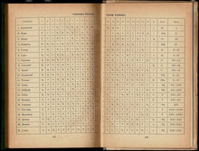Load image into Gallery viewer, International Chess Tournament, Gothenburg 1955