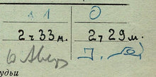 Load image into Gallery viewer, 31st USSR Championship, Leningrad 1963 Score Sheet Yuri Awerbachi and Ivo Nei