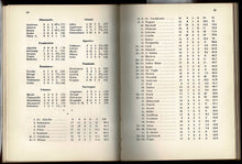 Load image into Gallery viewer, Die Schacholympiade von Hamburg. Erinnerungen an die Landerkampfe der F.I.D.E. 1930
