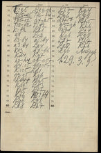 Load image into Gallery viewer, Efim Dmitriyevich Bogoljubow v E Jacobson (score sheet) Schultz Memorial Tournament 1919