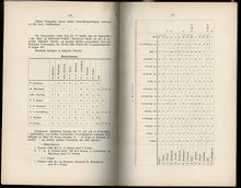 Load image into Gallery viewer, Nordiska Schackforbundets Sjunde Kongress med Turneringar Kopenhamn 2-16 Juli 1916