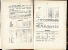 Load image into Gallery viewer, Norisk Schakforbunds 8de Schakkongres Med Turnering Kristiania 10-24 Juni 1917