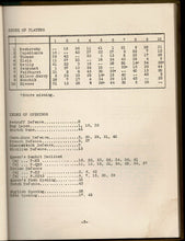 Load image into Gallery viewer, Book of the Margate Tournament 1935