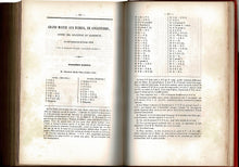 Load image into Gallery viewer, Le Palamede de revue mensuelle des Echecs et Autres Jeux (Second Series, Volume VI)