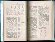 Load image into Gallery viewer, American Chess Bulletin Volume 48