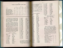 Load image into Gallery viewer, American Chess Bulletin Volume 48