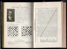 Load image into Gallery viewer, American Chess Bulletin Volume VIII (8)
