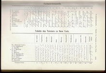 Load image into Gallery viewer, Das Grossmeister-Turnier New York 1924