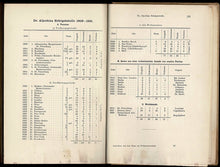 Load image into Gallery viewer, Meine besten Partien 1908-1923; Auf Dem Wege Zur Weltmeisterschaft (1923-1927)