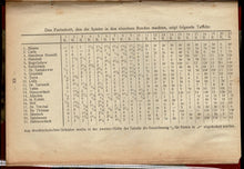 Load image into Gallery viewer, Internationales Schachturnier zu Baden-Baden vom 15 April bis 14 Mai 1925 veranstaltet durch die Stadtverwaltung Baden-Baden