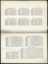 Load image into Gallery viewer, Year Book of the American Chess Federation Volume 4, 1939 Including Thirty-four Games from the Open Championship Tournament at Boston