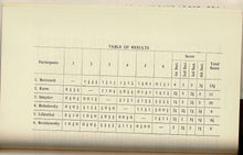 Load image into Gallery viewer, Championship Chess. Match Tournament for the Absolute Chess Championship of the U.S.S.R. Leningrad-Moscow 1941, Complete Text of Games with Detailed Notes and an Introduction