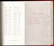 Load image into Gallery viewer, Robert Braune. Apotre de la Symetrie