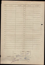 Load image into Gallery viewer, 7th Soviet Team Chess Cup: Rostov-on-Don 1971 David Bronstein vs Felix N Ignatiev (Score sheet)