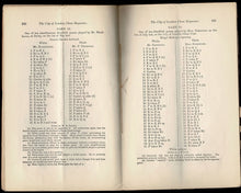 Load image into Gallery viewer, The City of London Chess Magazine, Volume 1, Number 9