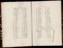 Load image into Gallery viewer, Book of the Second American Chess Congress held at Cleveland, Ohio December, 1871