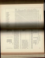Load image into Gallery viewer, The Chess Monthly Volume X (10)