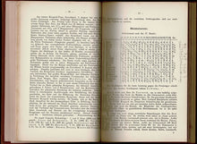 Load image into Gallery viewer, XVIII. Kongreß des Deutschen Schachbundes, e.V. Breslau 1912