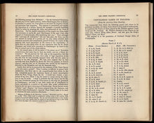 Load image into Gallery viewer, The Chess Player's Chronicle Volume II (2) Third Series for 1860