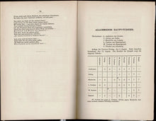 Load image into Gallery viewer, Der Neunte Rheinische Schachcongress abgehalten zu Crefeld am 4 bis 7 August 1871