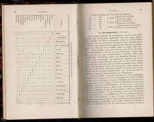 Load image into Gallery viewer, Der Siebente Kongress Deutschen Schachbundes. Dresden 1892