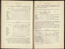 Load image into Gallery viewer, Der funfte Kongress des Deutschen Schachbundes. Frankfurt A. M. 1887