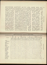 Load image into Gallery viewer, Der fünfte Kongress des Deutschen Schachbundes. Frankfurt a.m. 1887