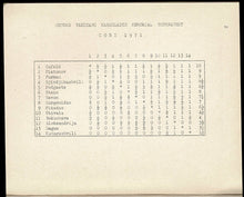 Load image into Gallery viewer, Vakhtang Karseladze Memorial Tournament Gori 1971