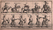 Load image into Gallery viewer, De ludis orientalibus libri duo ... and Historia Nerdiludii