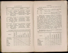Load image into Gallery viewer, Der Achte Kongress des Deutschen Schachbundes. Kiel 1893