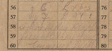 Load image into Gallery viewer, Emanuel Lasker Score Sheet from a Simultaneous Event