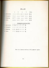 Load image into Gallery viewer, Lodz 1906 international tournament, April 15-28, 1906