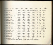 Load image into Gallery viewer, Primer Torneo Internacional de Mar Del Plata 1928