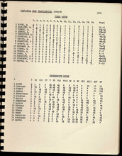Load image into Gallery viewer, The Games from the Finals of the Manhattan and Marshall Chess Club Championships, New York City, New York 1955-1956