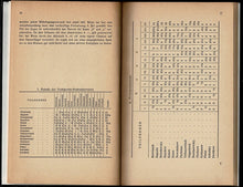 Load image into Gallery viewer, Intenationales Tschigorin-Gedenkturnier Moskau, 1947