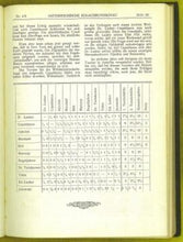Load image into Gallery viewer, Ostereichische Schachrundschau Volume 3