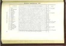 Load image into Gallery viewer, Das Internationale Schachturnier Moskau 1925