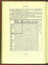 Load image into Gallery viewer, IV. Internationales Schachmeisterturnier Karlsbad 1929
