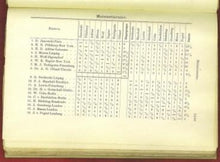 Load image into Gallery viewer, Der Dreizehnte Kongress des Deutschen Schachbundes. Hannover 1902