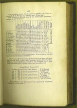 Load image into Gallery viewer, The Book of the London International Chess Congress 1899