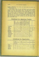 Load image into Gallery viewer, Das Grossmeisterturnier zu St Petersburg im Jahre 1914 Sammlung samtlicher Partien mit ausfuhrlichen Ammerkungen Lm Auftrage des Turnier-Komitees