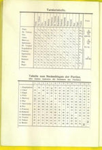 Load image into Gallery viewer, Bad Sliac 1932