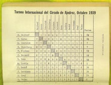 Load image into Gallery viewer, Torneo Internacional del Circulo de Ajedrez Octobre 1939