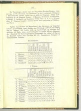 Load image into Gallery viewer, Nordisk Skakforbunds IV: de Kongres Köbenhavn (kopenhagen) Aug 1907